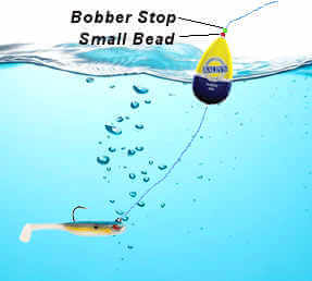 Slip Bobber Rig