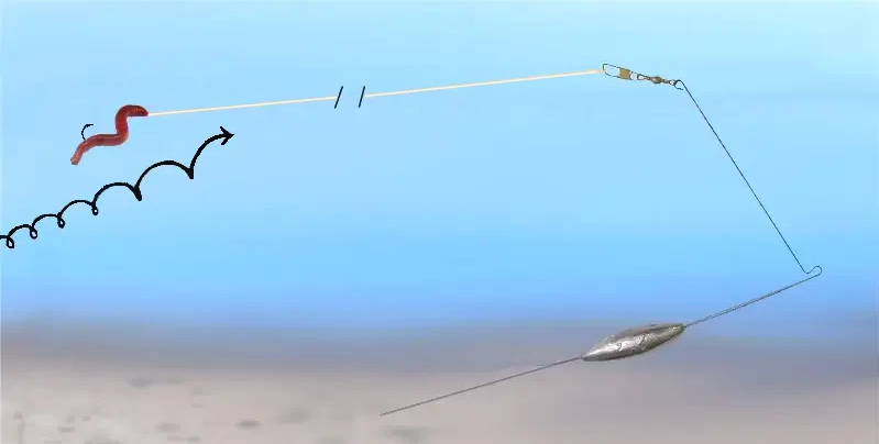 diagram of slow death rig
